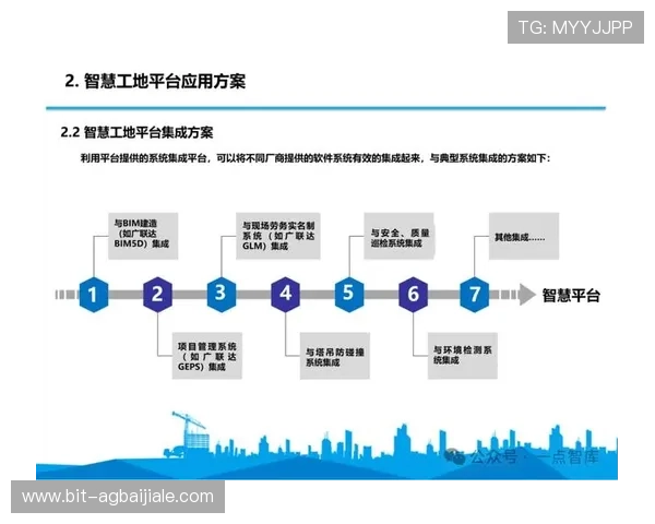 真人视讯数字站未来发展趋势分析，探索行业创新技术与用户体验持续升级的核心方向