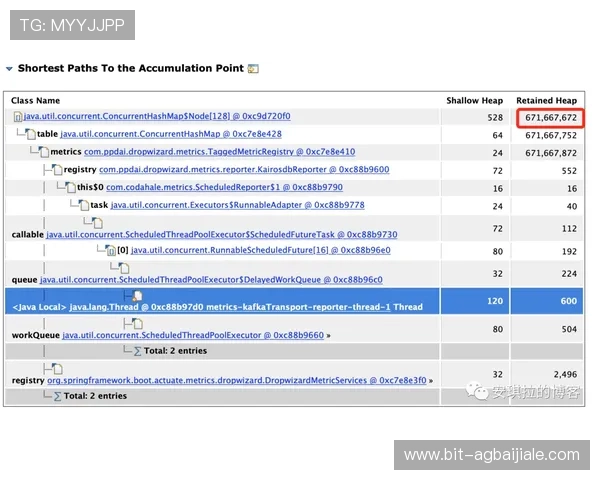 遇到登录问题怎么办？ag亚官游会员登录故障排查全面介绍